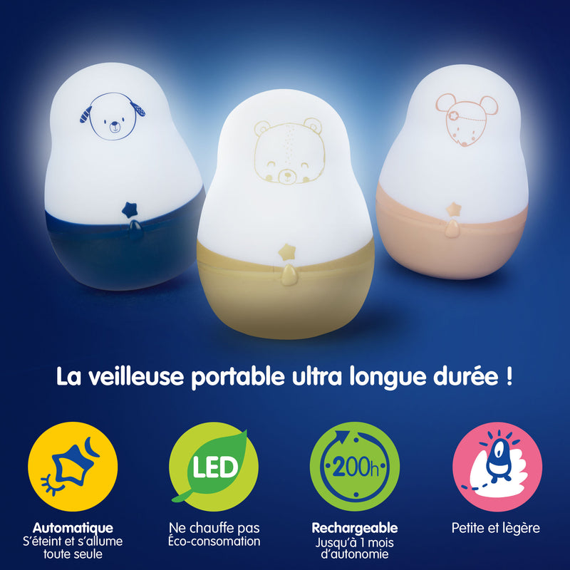 Lampa de veghe Pabobo Super Nomade Timoleo